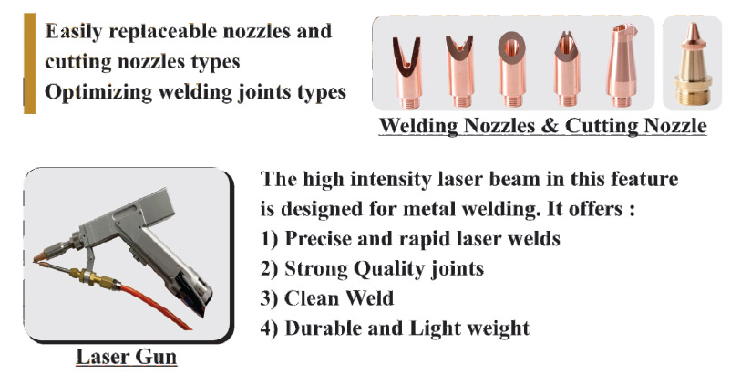 Handheld Laser Welding Machine